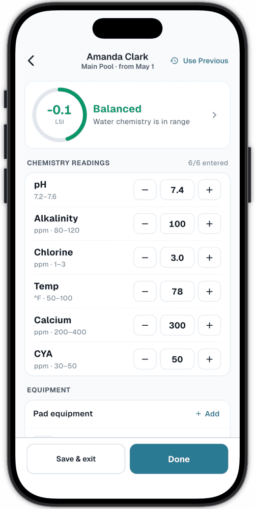 Chemistry screen